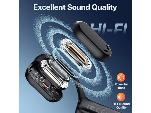 ZORIOXI Open Ear Headphones with Mic