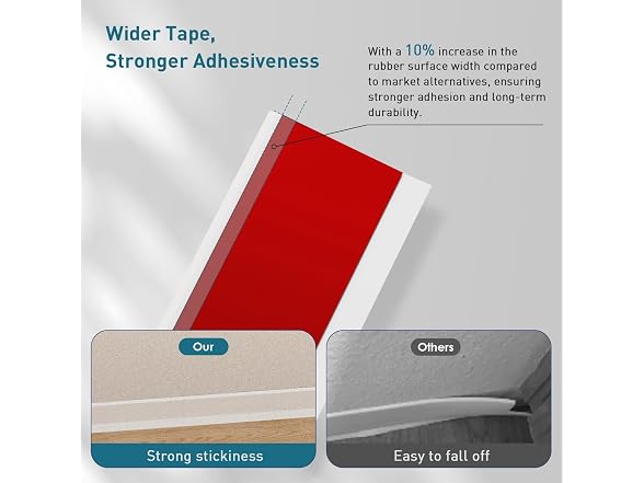 PATTENGO Flexible Baseboard Molding Trim