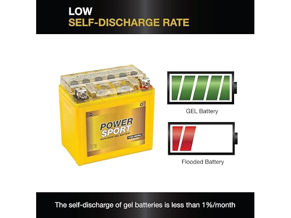 ExpertPower YTX5L-BS Gel Battery 12V