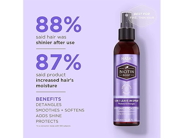 HASK Thickening BIOTIN 5-in-1 Leave In Conditioner