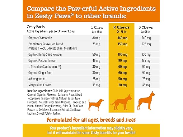 Zesty Paws Calming Chews Dogs 90ct