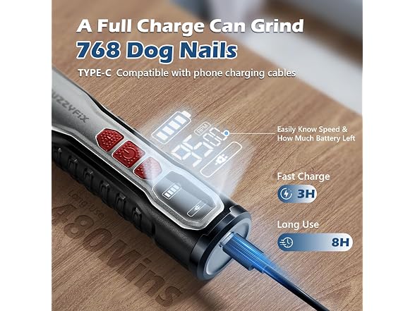 FuzzyFix Dog Nail Grinder, Nail Clippers with LED Light