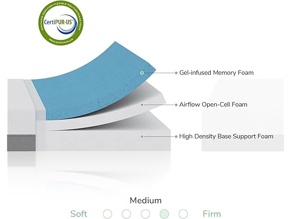Novilla King Mattress 12" Foam Mattress