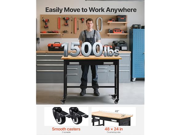 48-inch Workbench, 1500 lbs Load Capacity