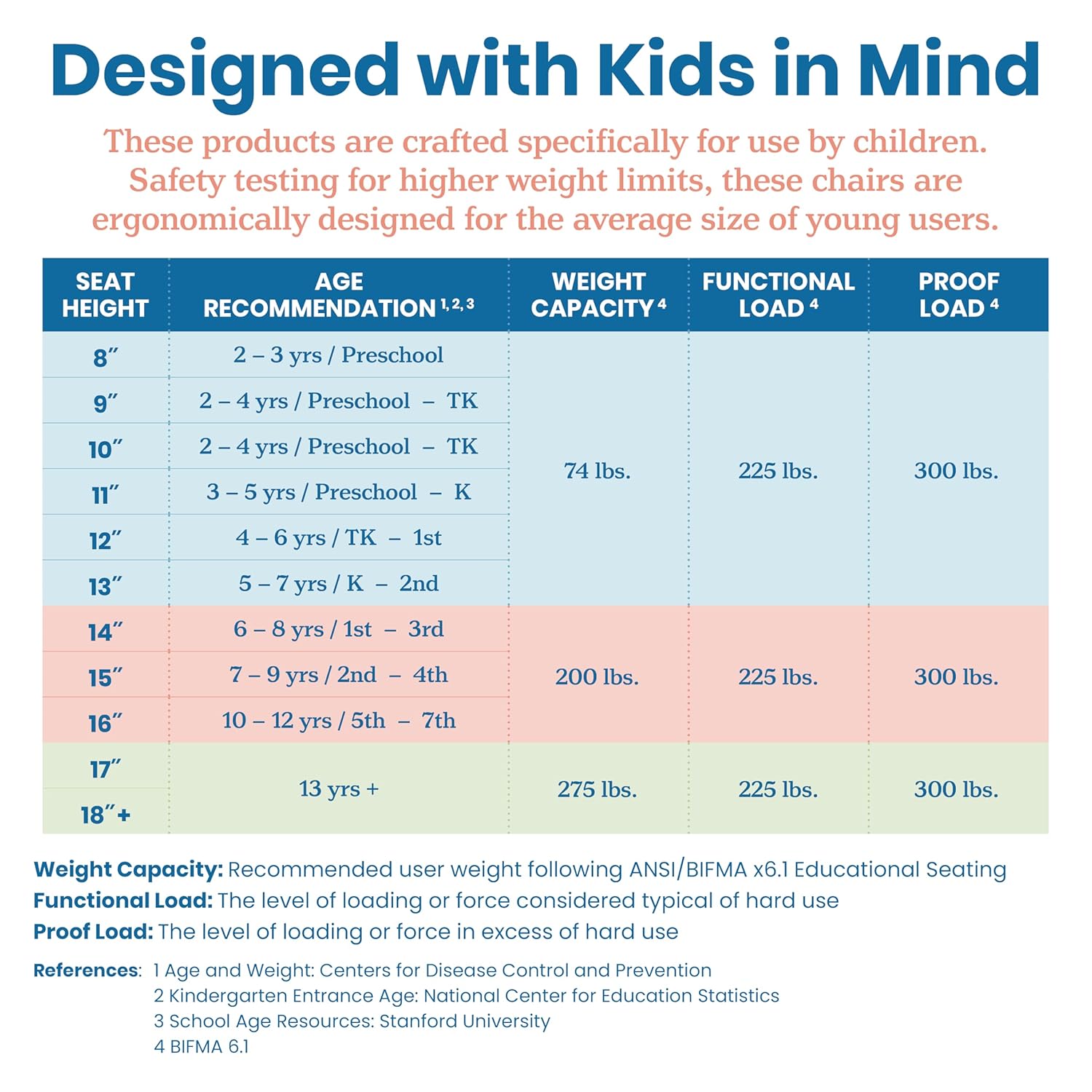 ECR4Kids Hideaway Chair 2-Pack - Gallery 20