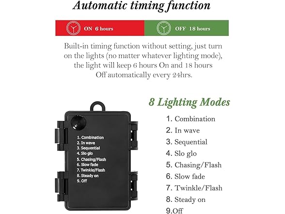KISIQI 2 3FT Artificial Christmas Trees