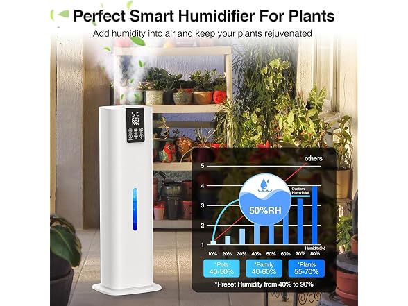 Honovos 8L Smart Top Fill Humidifier