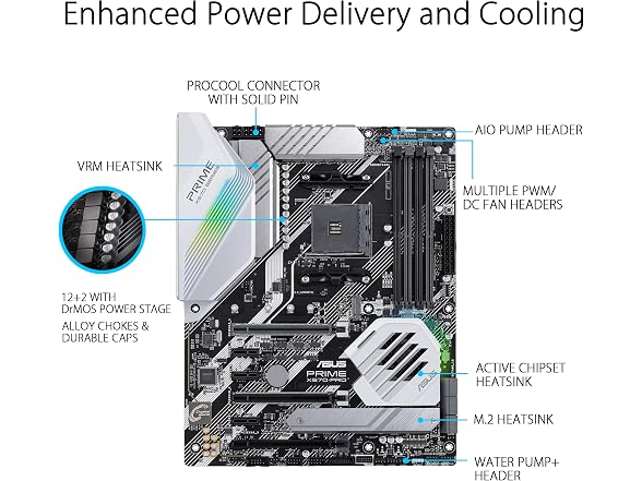 ASUS Prime Pro AM4 AMD X570 ATX