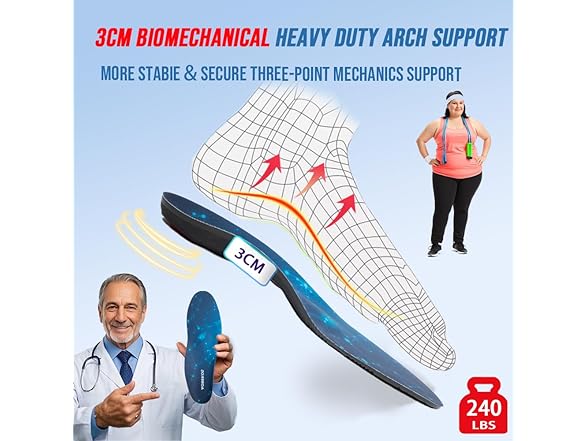 AOBEKOS Plantar Fasciitis Insoles