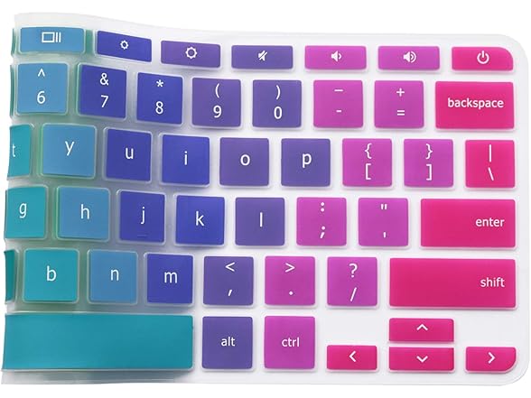 Silicone Keyboard Cover Protector