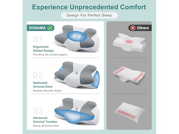 DONAMA Cervical Neck Pillow Light Grey