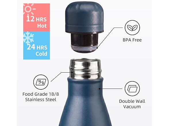 Konokyo 24 Pack 12 oz Water Bottle Navy Blue