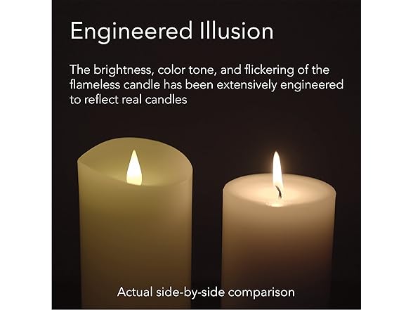 Softflame Flameless Candle, Ivory