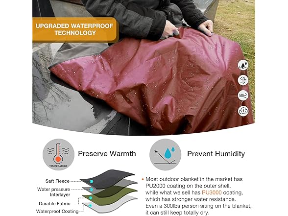 DUKUSEEK Wearable Waterproof Blankets