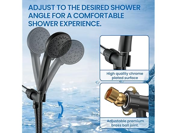 Axioblis 5 Function Shower Head