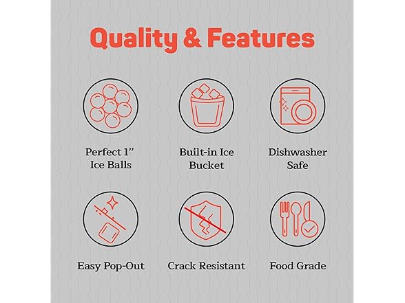 Emporio Kitchen Round Ice Cube Tray Set Pack of 4, Blue