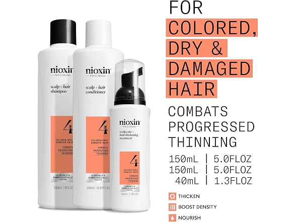 Nioxin System 4 Hair Thick Colored and Damaged