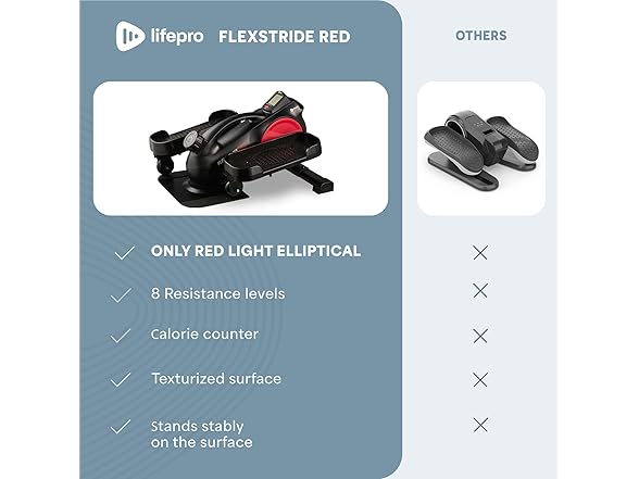 Lifepro FlexStrideRed Under Desk Elliptical Machine with Red Light Therapy