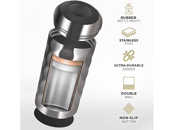 750ml Wine Bottle Cooler