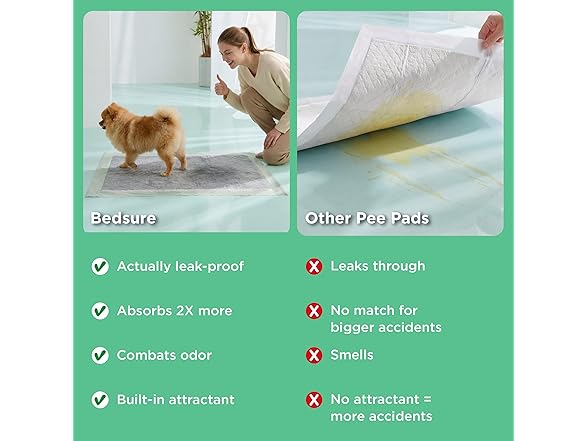 Bedsure Pee Pads for Dogs