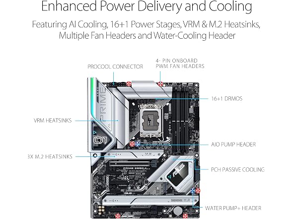 ASUS Prime Z690-A LGA 1700(Intel 12th)