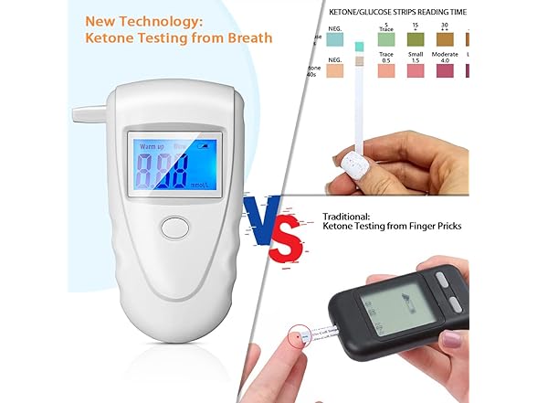 Ketone Breath Tester