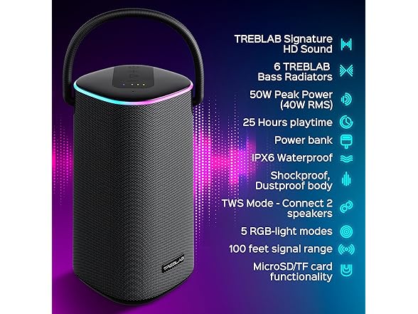 (NEW) TREBLAB Portable Bluetooth Speaker