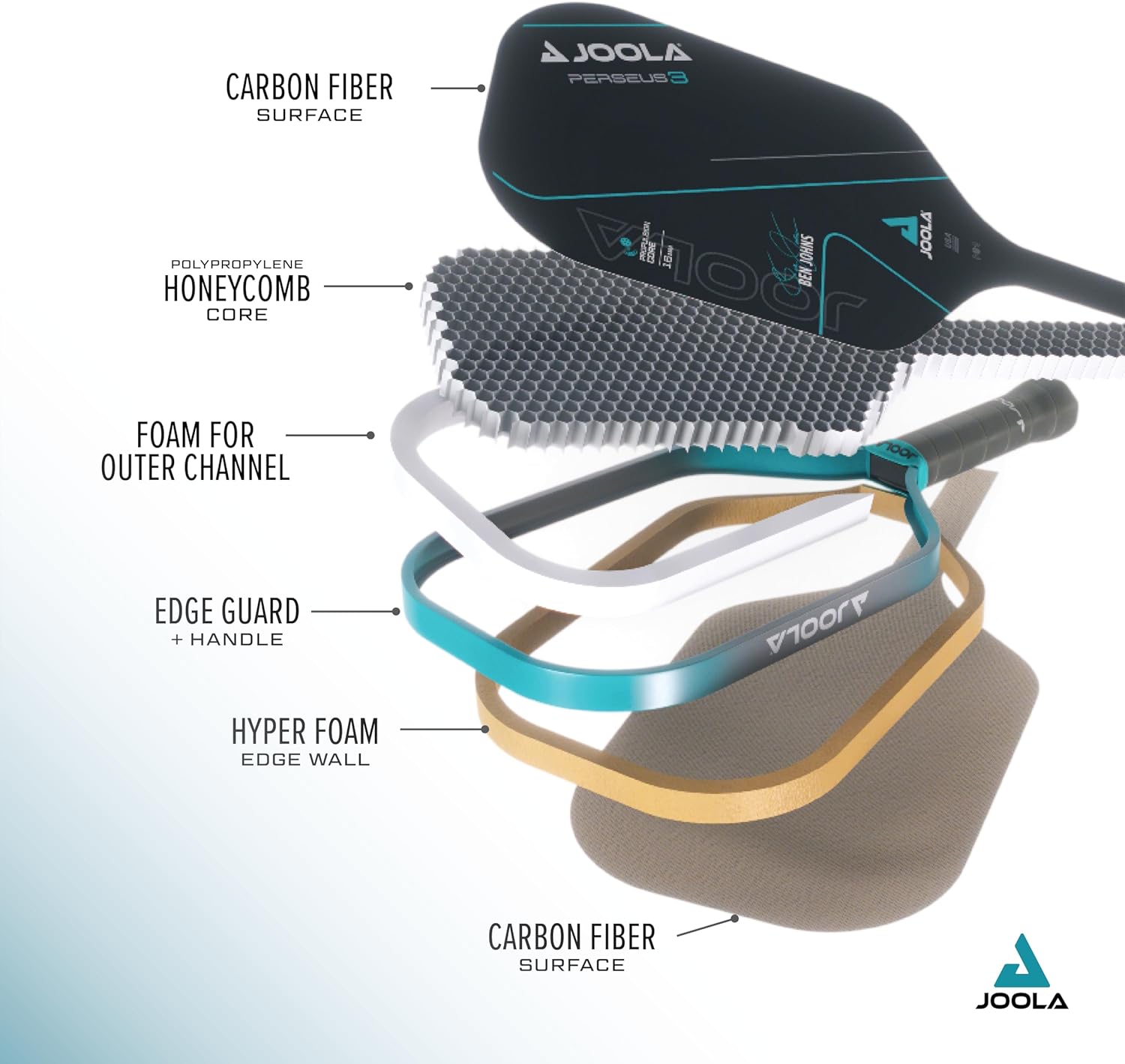 JOOLA Ben Johns Perseus 3 Pickleball Paddle - Gallery 9