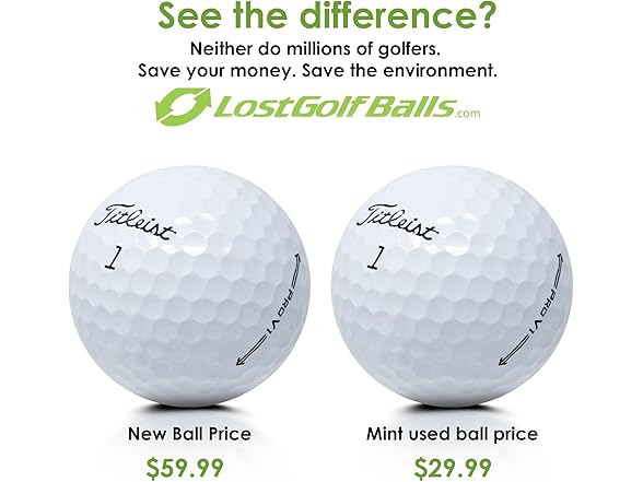 LostGolfBalls 36 Recycled Used Golf Balls