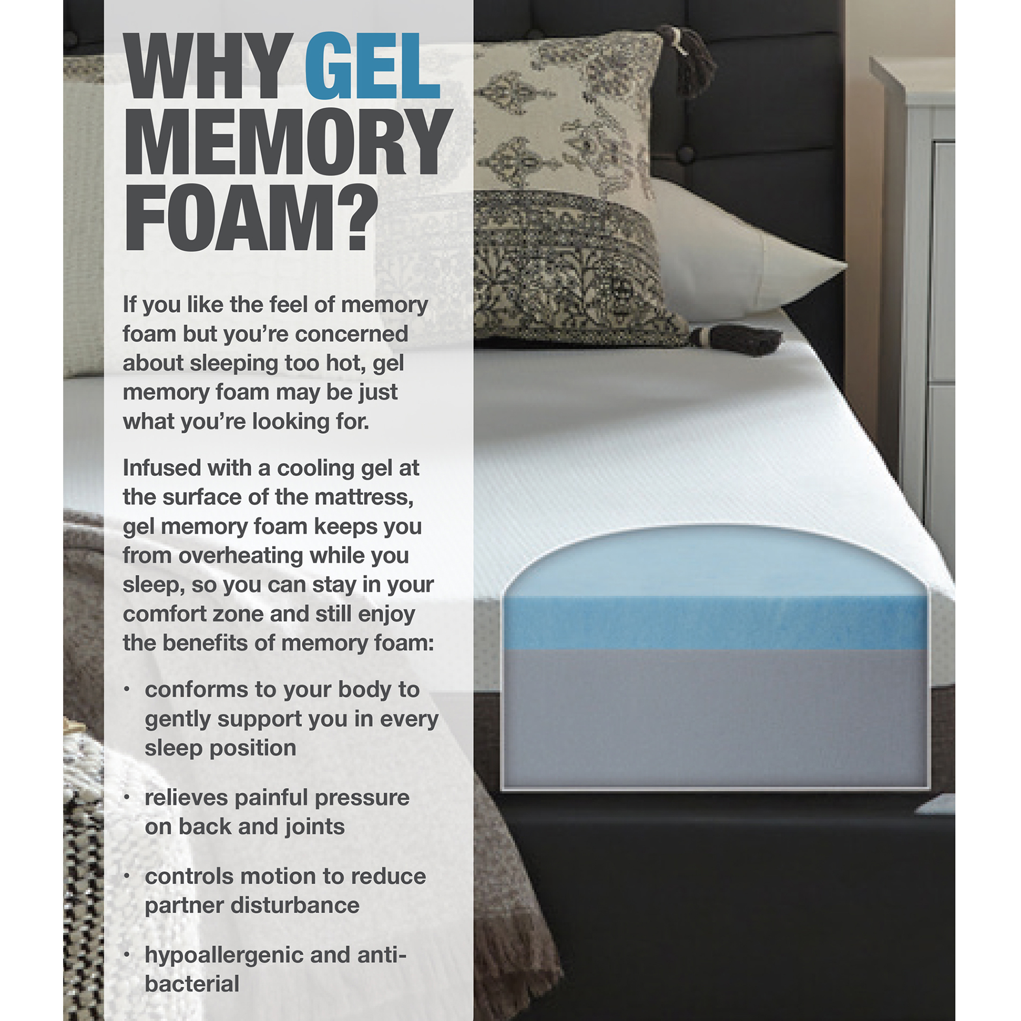 Luxury Gel 12" Gel Memory Foam Mattress - Gallery 16