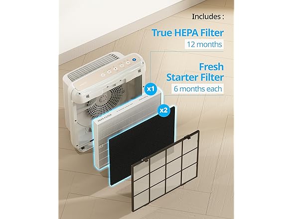 Coway Air Purifier Filter Replacement Black