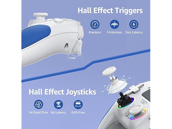 WGAME RGB Wireless Controller | PS5 | PC