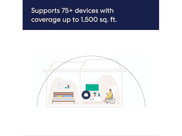 eero 6 Plus Mesh Wi-Fi Router