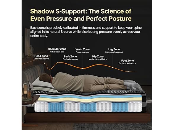 Queen 12 Inch Hybrid Mattress