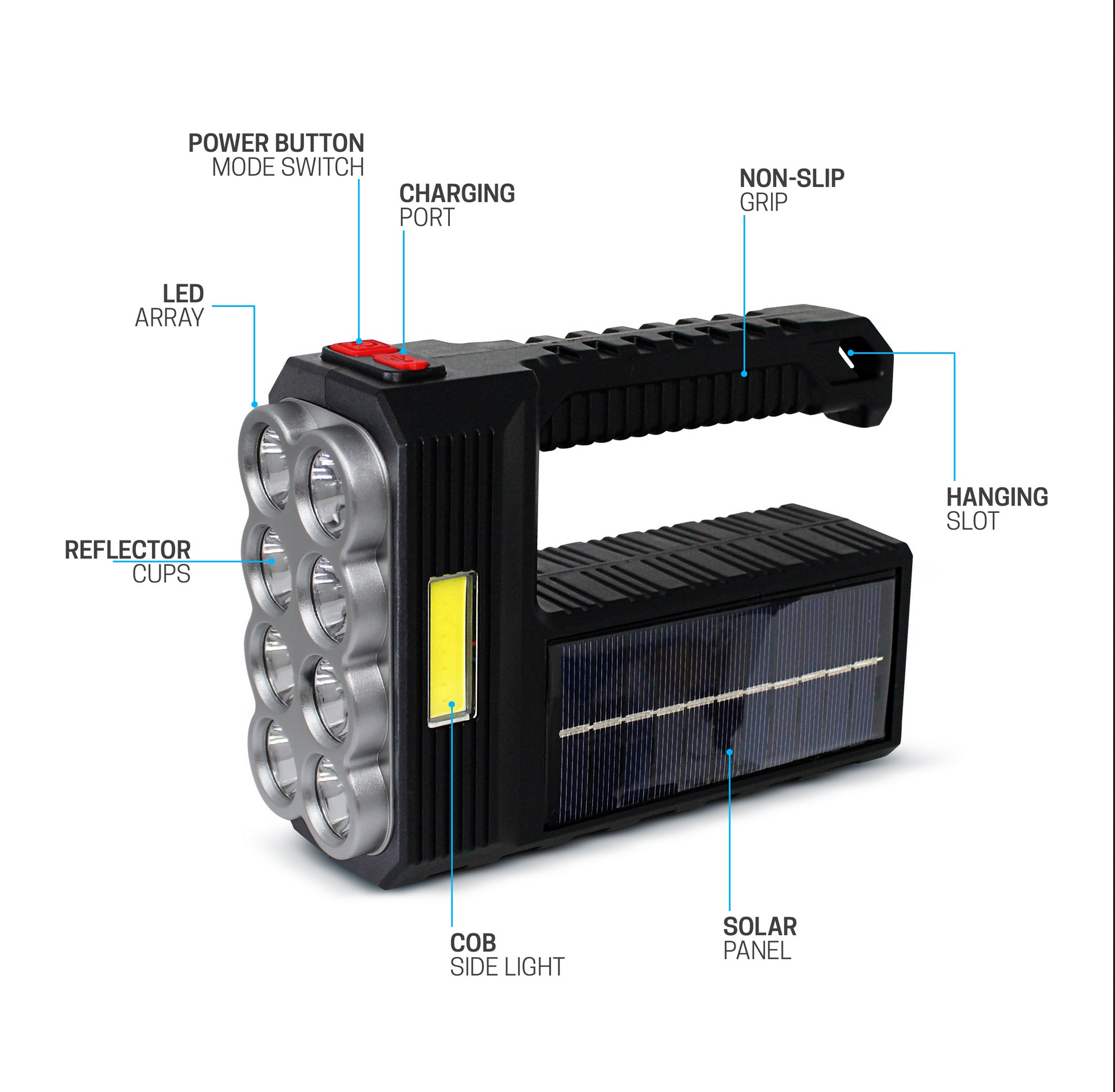 Adurance 2-in-1 Tactical Solar Rechargeable Flashlight & Task Light - Gallery 8