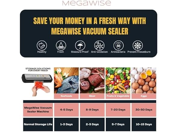 MEGAWISE Vacuum Sealer Machine for Food