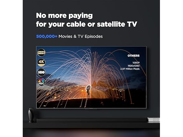1200-Mile Indoor TV Antenna