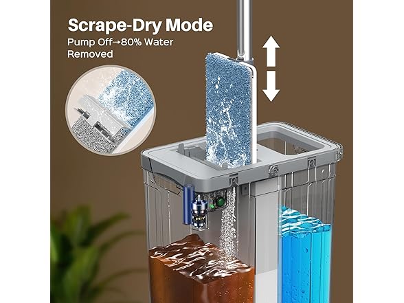 Mop & Bucket Set w/ AUTO Pump