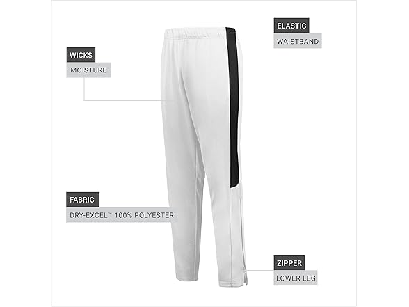 Holloway Men Holloway Crosstown Pant