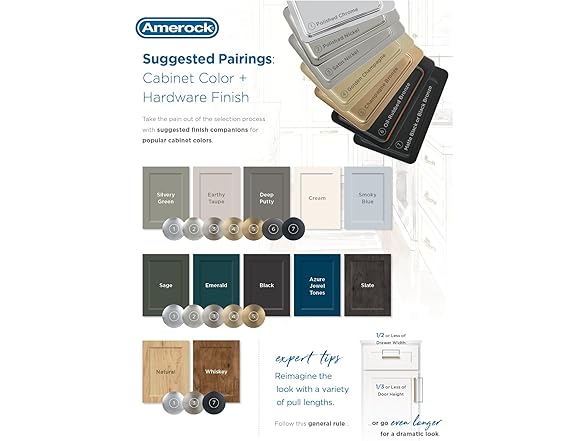 Amerock Cup Pulls 3 in (76 mm) 10 Pack