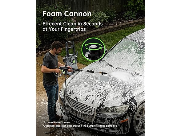 Patoolio Pressure Washer | W8