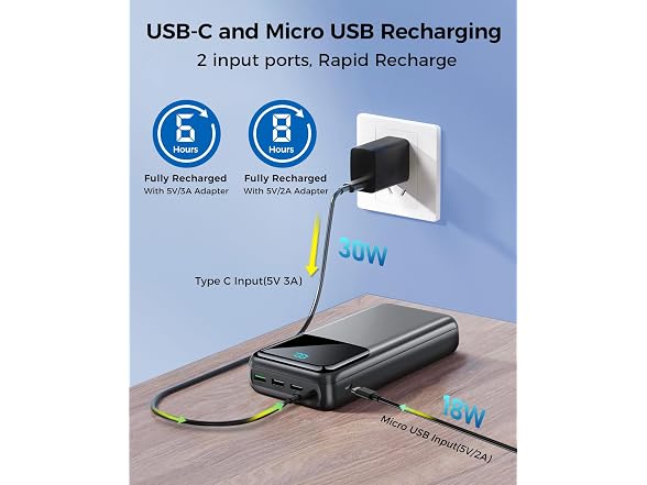 seaistar Portable Charger Power Bank 50000mAh