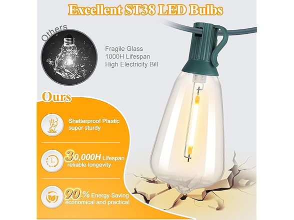 Brightever 50FT Outdoor String Lights Waterproof