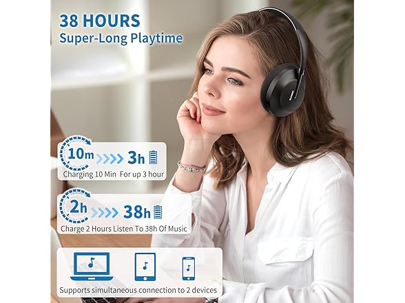 Unbktom Bluetooth Over-Ear Headphones
