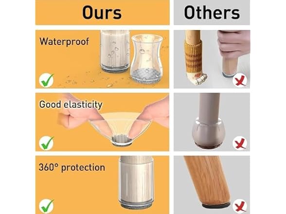 JLKDQ Chair Leg Floor Protectors