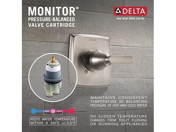 Delta Faucet Stryke 14 Series Single-Function Tub Shower Faucet