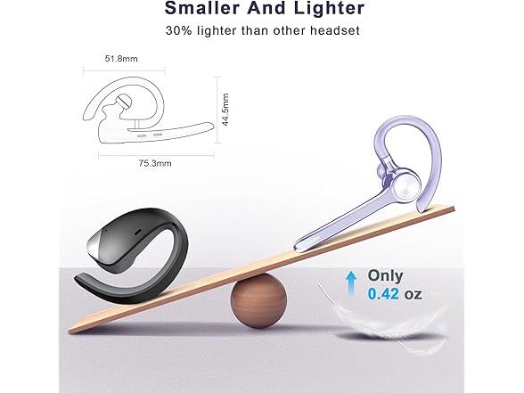 HEIBAS Bluetooth Headset