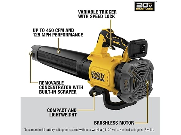 DCBL722B 20V MAX XR Li-Ion Handheld Blower