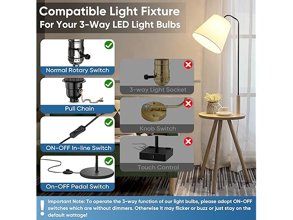 3 Way Light Bulbs 50/100/150W Equivalent Daylight White