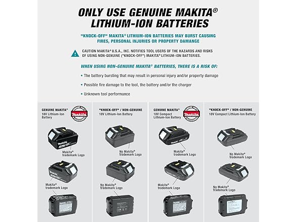 Makita XPK01Z Makita XPK01Z 18V LXT